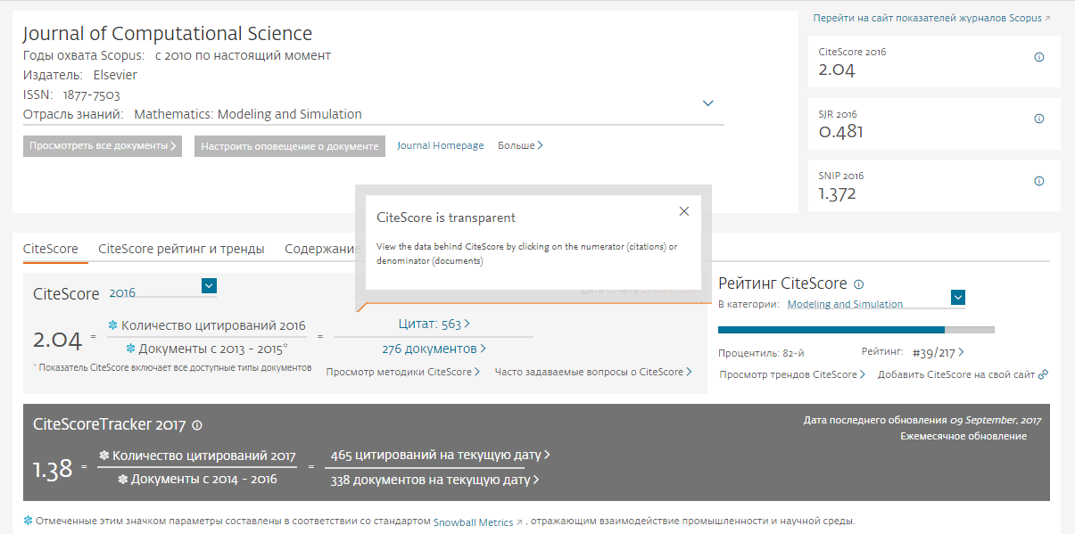 Scopus jurnal